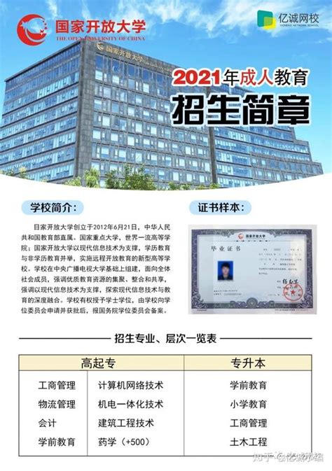 统招、自考、成考、网教、国开5种学历的区别 - 知乎