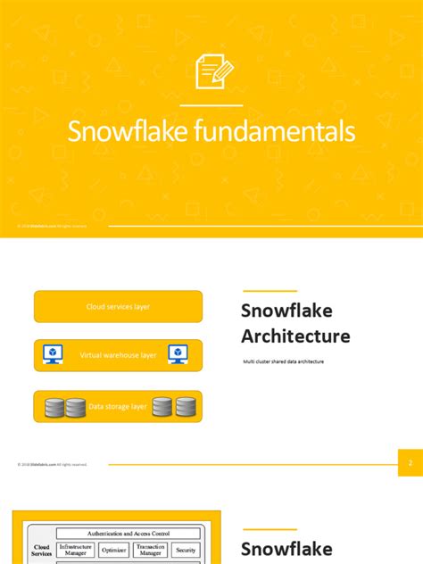 Snowflake Programming 的图像结果