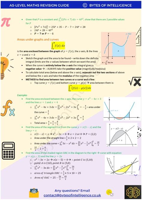 Maths as Level Tutorial 的图像结果