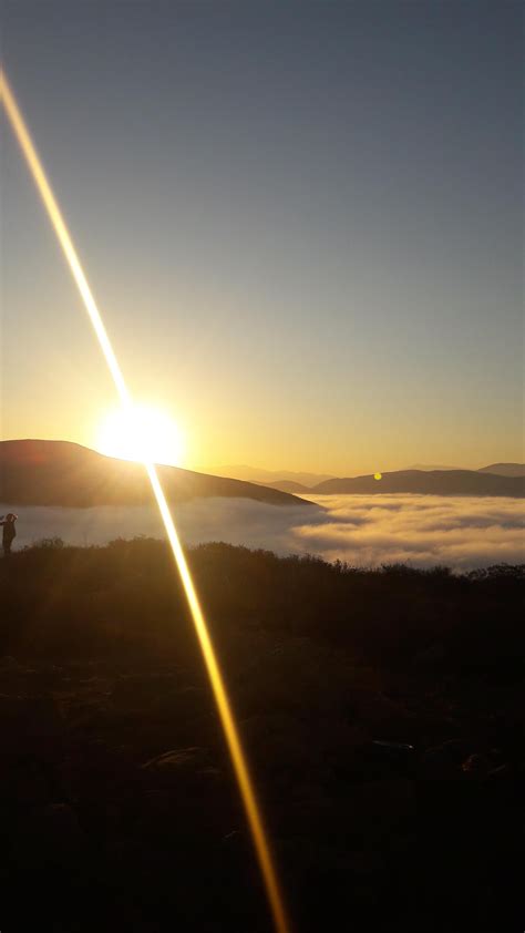 [Summit of Mother Miguel], [Mother Miguel Trailhead], [California ...