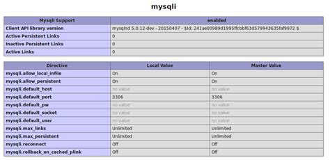 Image result for Call to Undefined Function MySQL Query