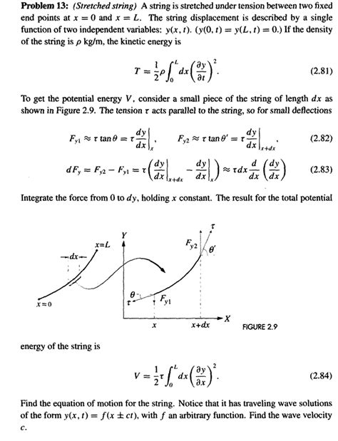 Image result for Stretched String Experiment Bridge