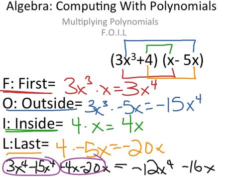 Image result for Foiling Math