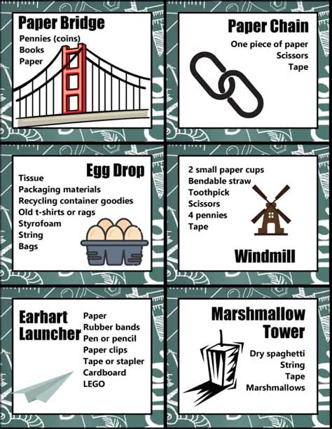 Fun Engineering Projects 的图像结果