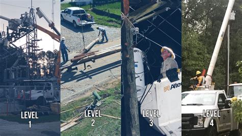 Broad River Electric Cooperative | LinkedIn