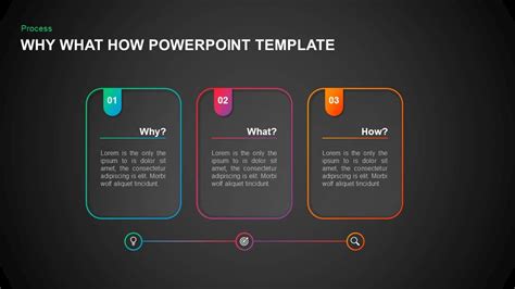 Why What How Template for PowerPoint & Keynote - Slidebazaar.com