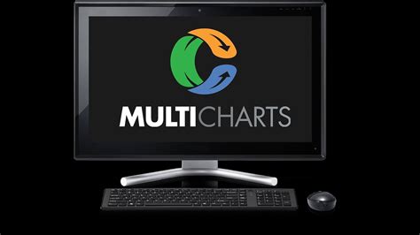 MultiCharts Net 的图像结果