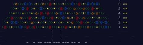 Image result for JavaScript Programming Day Life