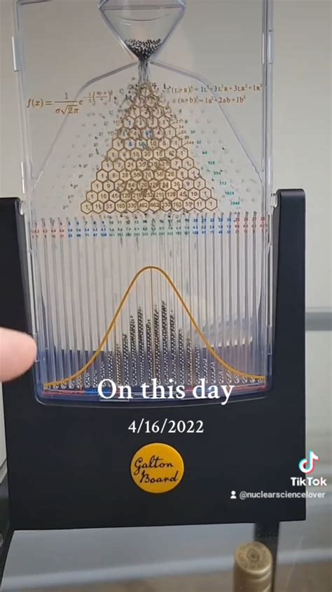 Normal Distribution Visualization Galton 的图像结果