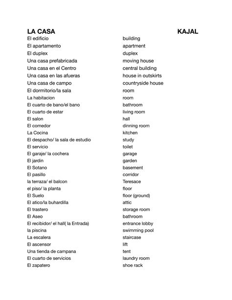 SOLUTION: House Vocabulary (Spanish) - Studypool