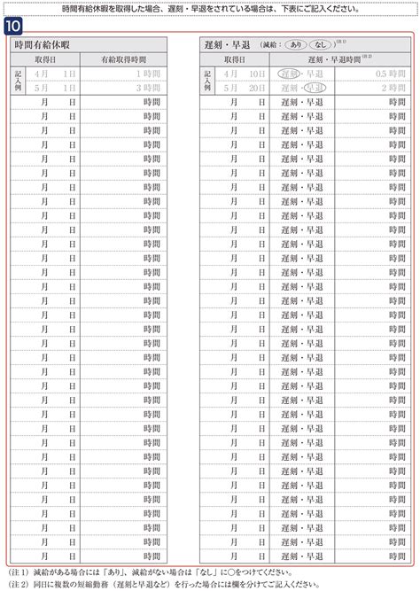 Image result for Data Analysis Related with Python