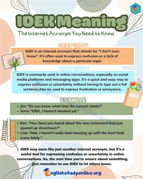 IDEK Meaning: What Does It Mean? - English Study Online