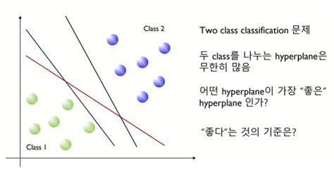 Support Vector Machine RGB 的图像结果
