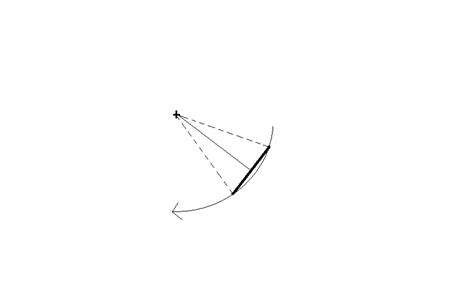 Image result for Periode Pendule Simple