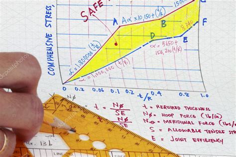 Image result for Physics Engineering Calculation