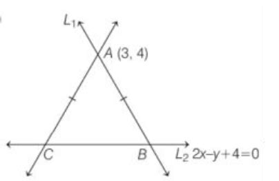 A line L1 passing through A (3,4) and having slope 1 cuts another line ...