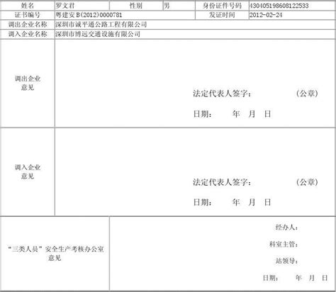 复试政审函调表Word模板下载_编号qmrykbwo_熊猫办公