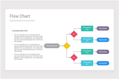 Process Flow Diagram Template PowerPoint 的图像结果