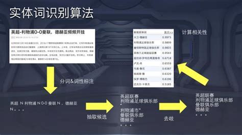 郑州网页设计培训短期班-地址-电话-郑州天琥设计培训学校