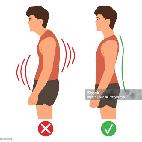 Correct Back Posture 的图像结果