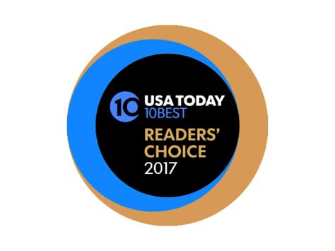 USA TODAY 10BEST Readers' Choice Awards HD Wallpaper