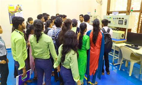 Swami Vivekananda Institute of Management