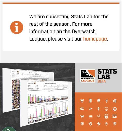 Stats Lab has been sunset for the remainder of the season : r ...