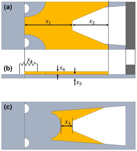 Structure-Circuit Resistor Integrated Design Optimization of Piezoelectric Energy Harvester ...