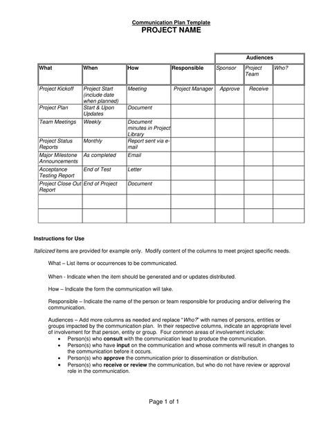 Communication Plan Example 的图像结果