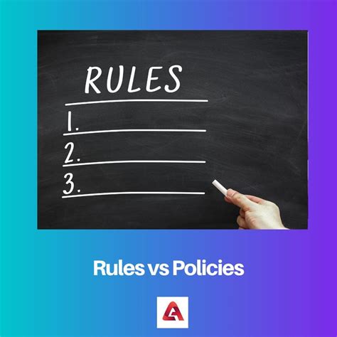 Difference Rules Examples 的图像结果