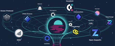 Moonbeam smart-contracts — Teletype