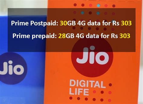 Jio, Airtel, Idea, Vodafone - do you know the best 4G data plan for you?