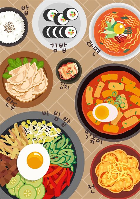 "Famous Korean food pack set " Poster for Sale by Kimchi-style- | Korean food, Famous korean ...