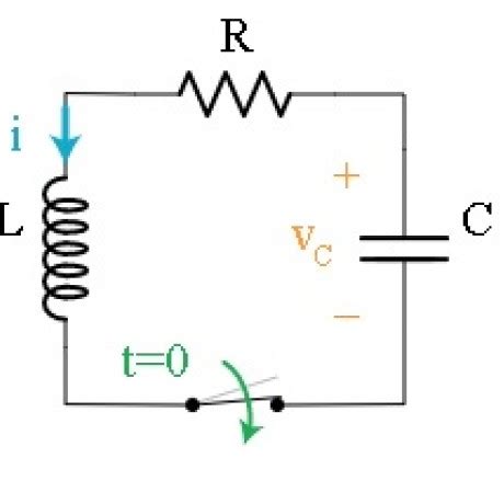 Buy Resistor, Capacitors, Inductors Online in India at HUBTRONICS