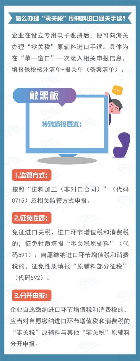 海关总署企业管理和稽查司解读——海南自由贸易港进口“零关税”原辅料，海关手续怎么办?