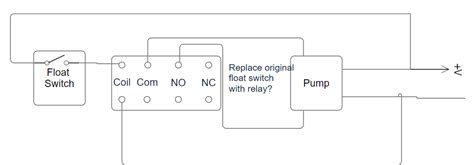 Float Switch Relay 的图像结果
