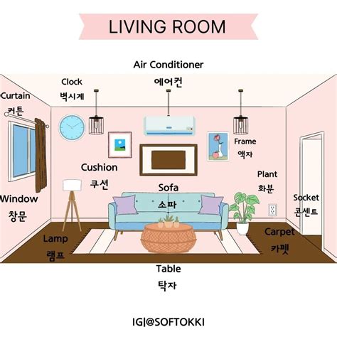 Pin by María Isabella Rubio Gomes on Korean Language | Korean language ...