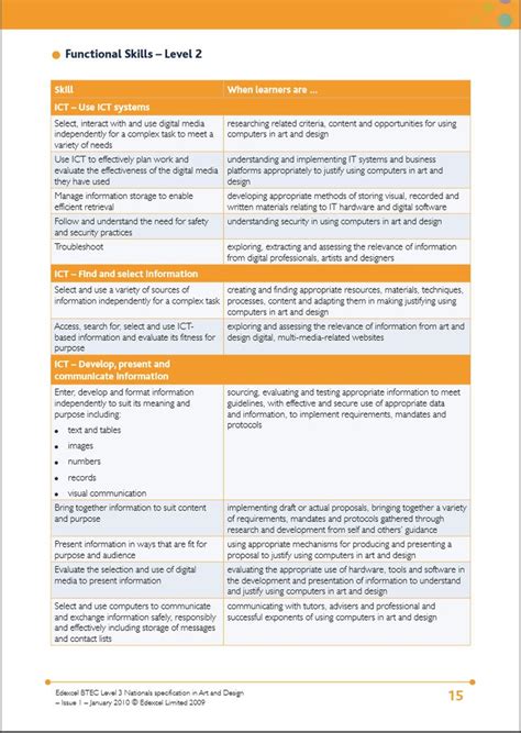 Image result for Computer Experience