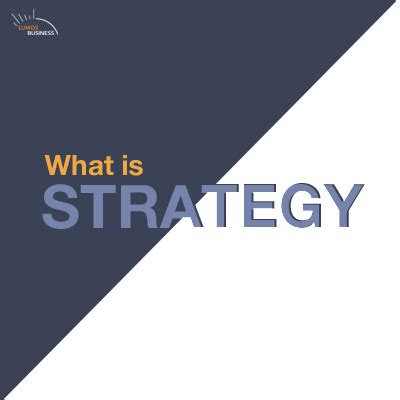 Strategy Defined 的图像结果