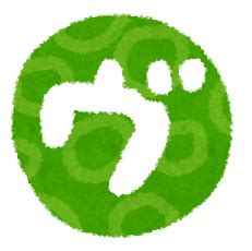 Image result for Lamp Stack Defult Files