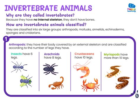 Happy Learning 的图像结果