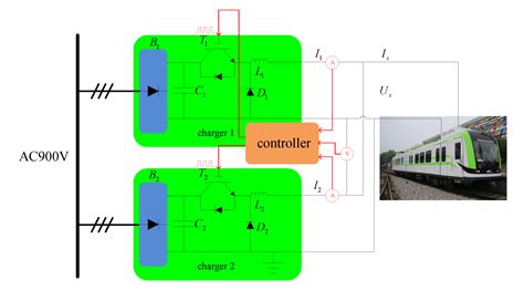 Stationary Charging Station Design for Sustainable Urban Rail Systems ...