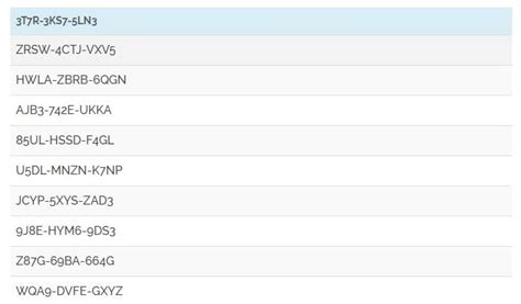 Free PSN Codes Download 的图像结果