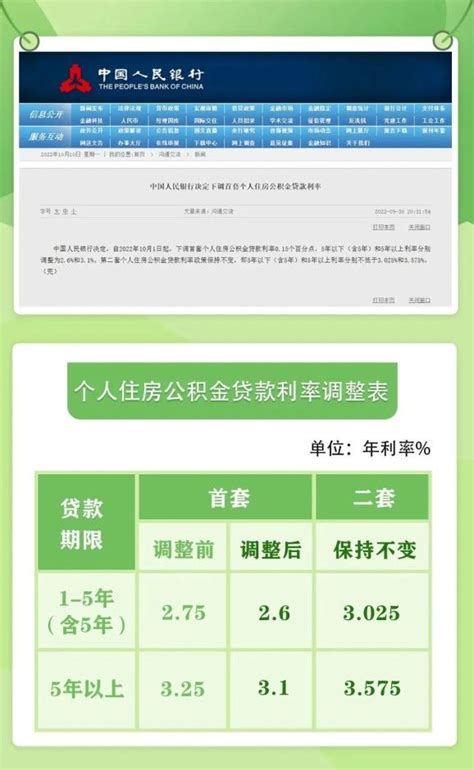 如何线上自助打印住房公积金个人异地贷款证明、贷款还款明细？_房产资讯_房天下