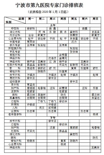 宁波市第九医院 门诊排班 专家门诊时间表
