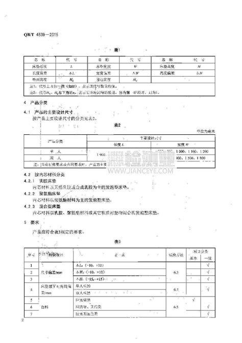 QB/T 4839-2015《软体家具 发泡型床垫》标准在线浏览、下载-检测心得经验分享