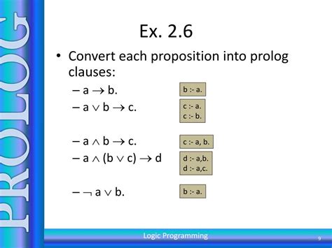 Image result for Logic Programming