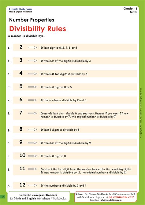 Divisibility Practice Worksheet Divisibility Rules: A Comprehensive