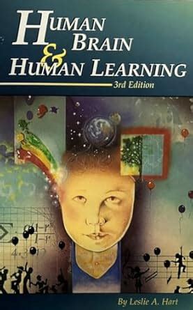 Buy Human Brain and Human Learning Book Online at Low Prices in India ...