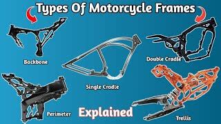 Image result for Motorcycle Frame Types
